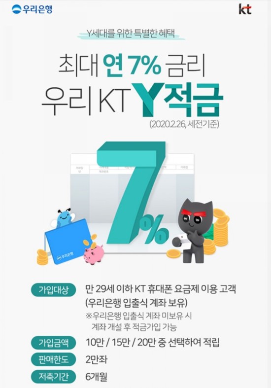  [우리은행 고금리 적금 추천] 금리가 최대 7%? 우리× KT Y 적금