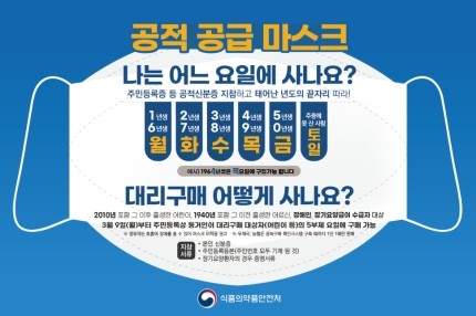 마스크 5부제 오늘부터 시행. 알아야 할 것은? 마스크 5부제 오늘부터 시행. 알아야 할 것은?