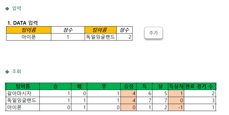  엑셀VBA 축구 승패 승점 득실차 계산기