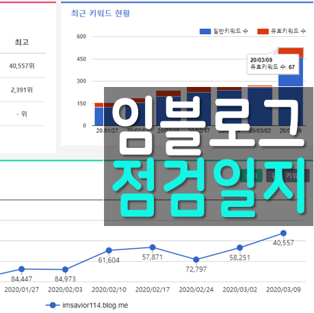 임블로그 점검 일지 020309