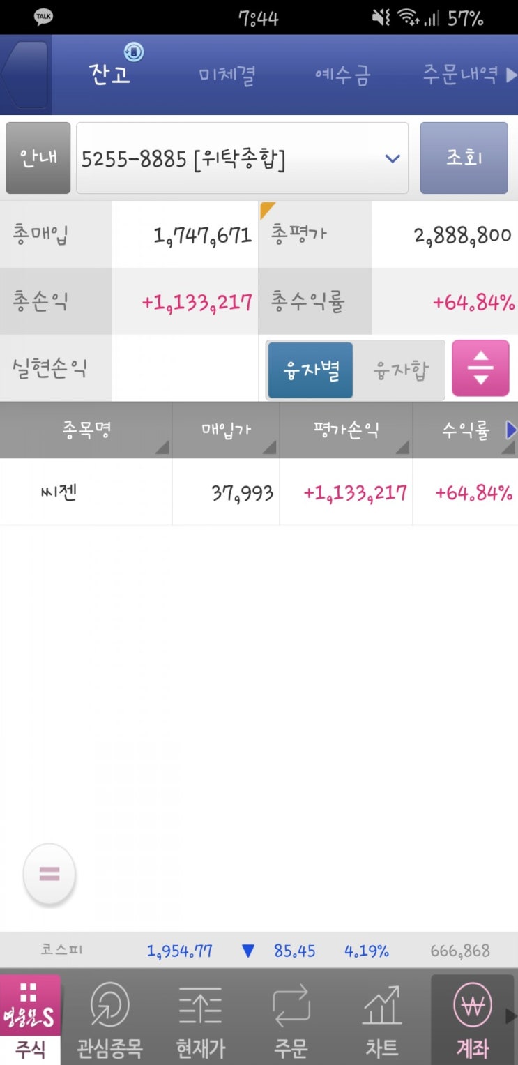  3월 9일 월요일 - 씨젠 또 상한가