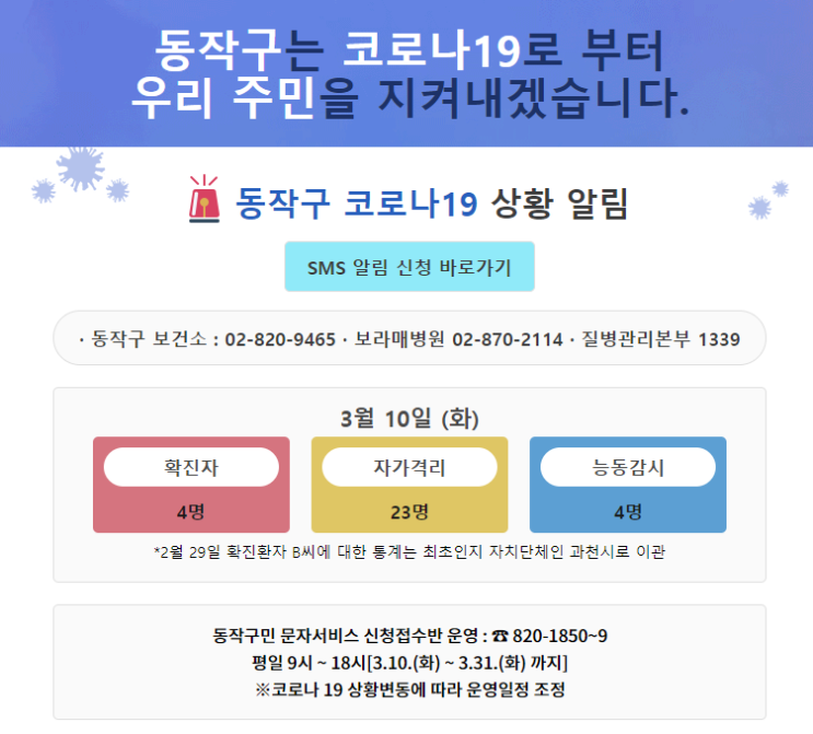  서울 동작구 노량진동 코로나19 확진자 발생, 구로구콜센터 관련 직원들, 이동동선은 현재 확인중