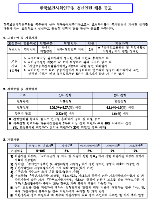  [채용][한국보건사회연구원] 행정인턴 채용 공고(2차)