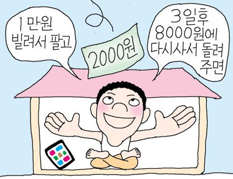  2020.3.10. 오늘의 경제 이슈: "공매도 거래 규제" (공매도란?)