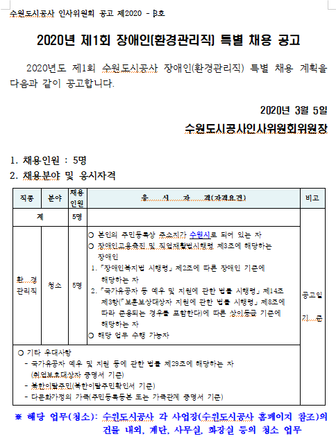  [채용][수원도시공사] 2020년 제1회 장애인(환경관리직) 특별 채용 공고