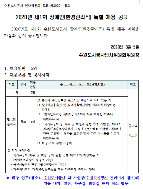 [채용][수원도시공사] 2020년 제1회 장애인(환경관리직) 특별 채용 공고