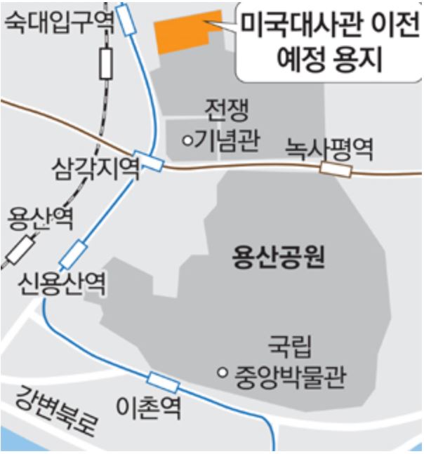  미국 대사관 용산구로 옮기네요.