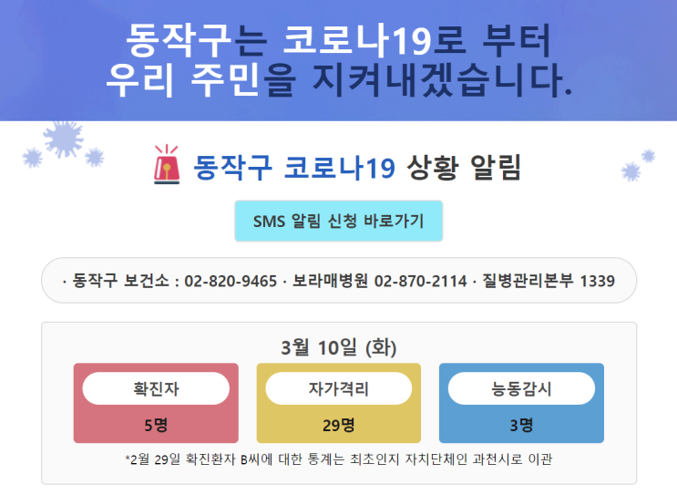  서울 동작구  3,4,5번 노량진동 코로나19 확진자 발생, 동작구청 홈페이지 이동경로 및 동선 발표, 타지역이동동선 추가