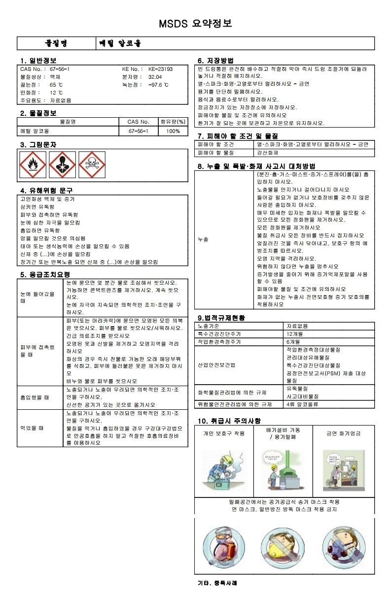 메탄올(M.T , Methyl Alcohol)요약정보Msds : 네이버 블로그