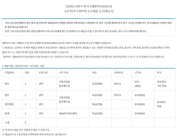 [채용][한국국제협력단] 2020년도 1차 공무직 신규채용 공고(재공고)