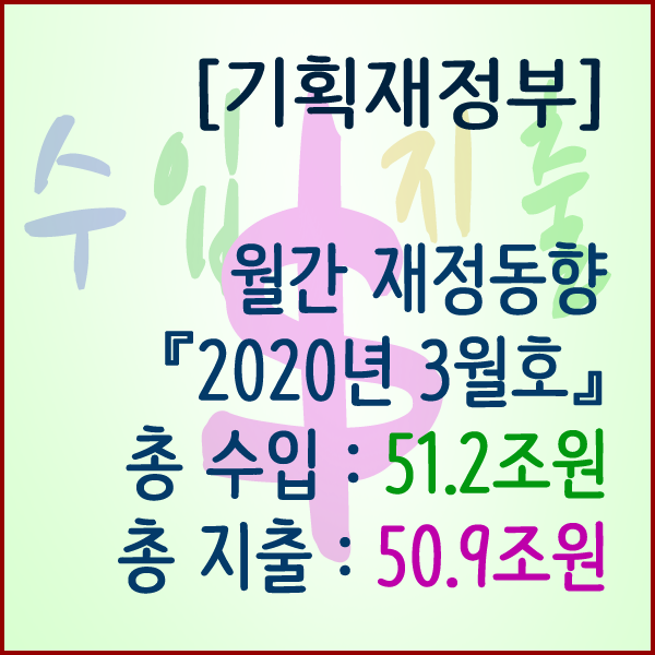  [기획재정부] 월간 재정동향『2020년 3월호』총 수입 : 51.2조원 / 총 지출 : 50.9조원