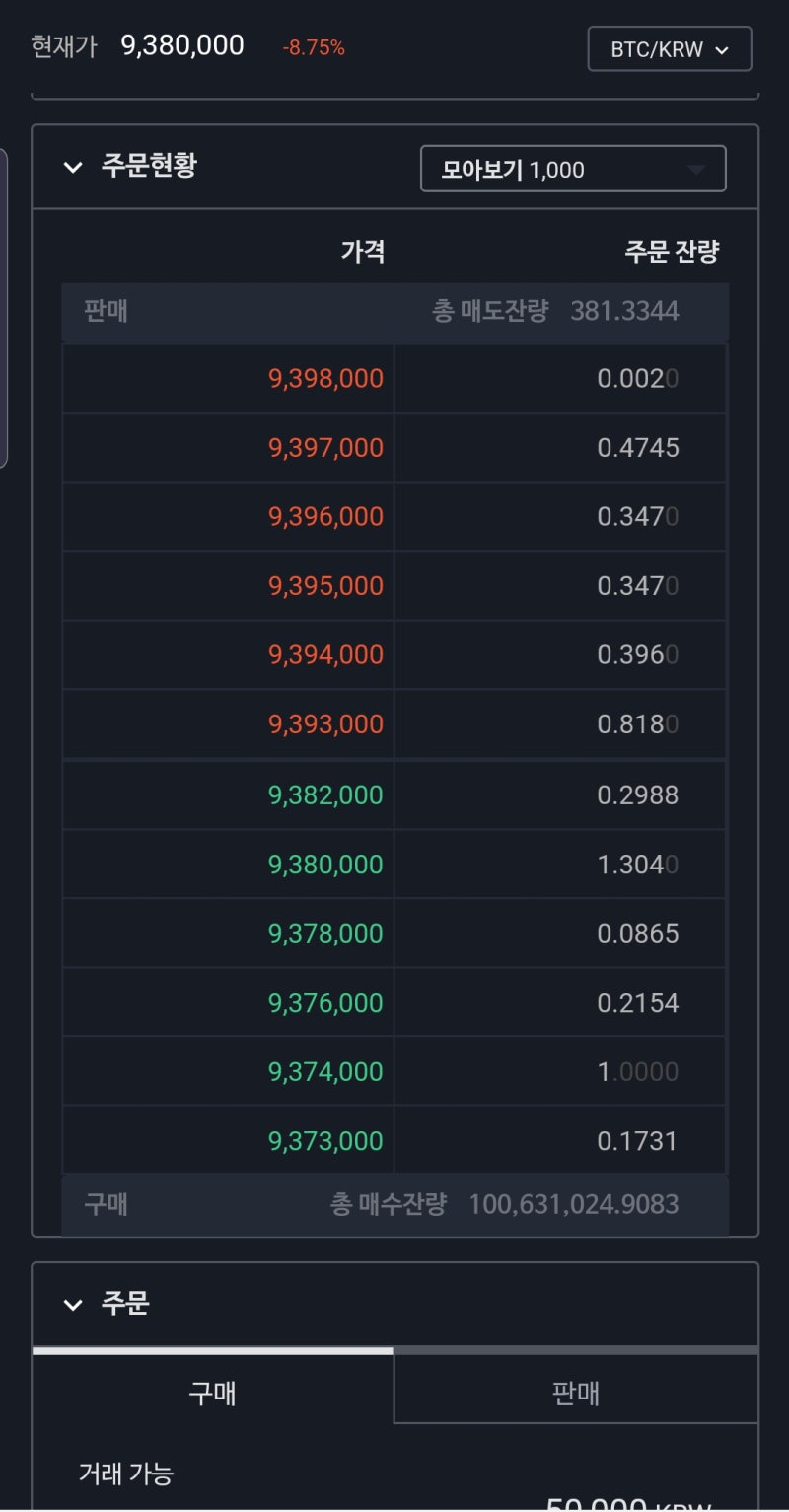 비트코인 사는법 & 비트코인을 사야하는 이유 : 네이버 블로그