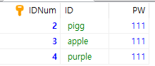 [MySQL] Limit