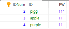 [MySQL] Limit