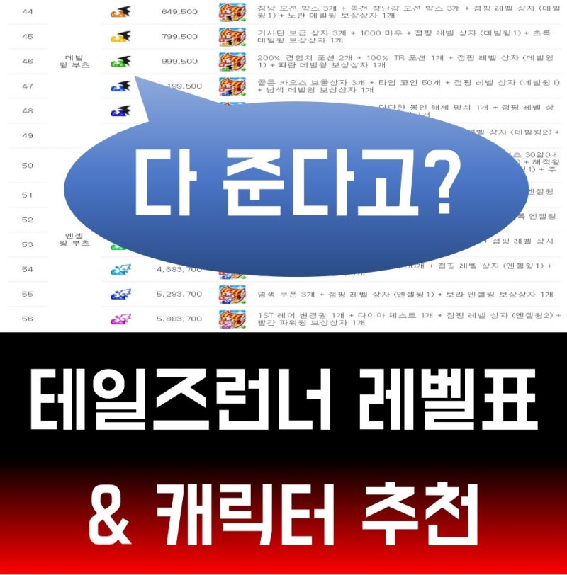 테일즈런너 레벨표 계급 & 캐릭터 추천! : 네이버 블로그 테일즈런너 레벨표 계급 & 캐릭터 추천! : 네이버 블로그