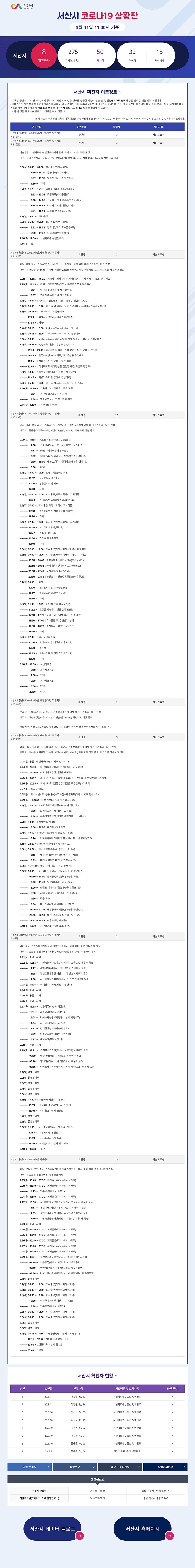 서산 코로나19 확진자 이동경로와 동선 2020.03.11.11시 기준