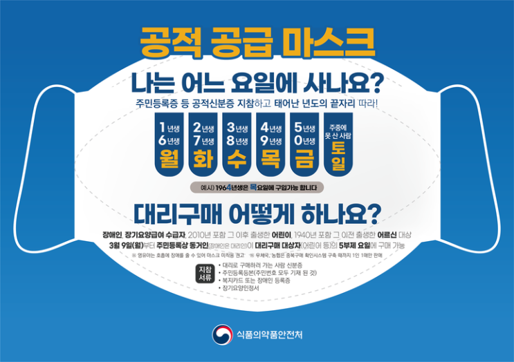 전라북도 익산시 공적마스크 판매 약국 안내