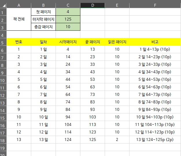  왕 초보용 엑셀 매크로(VBA) 배우기 - 6 (매일 10페이지 책읽기 프로그램 1/6)