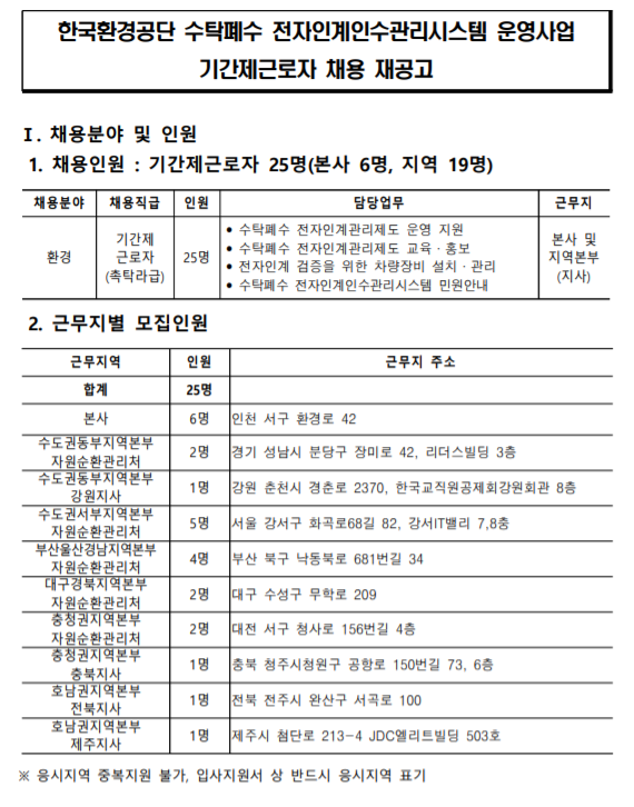  [채용][한국환경공단] 수탁폐수 전자인계인수관리시스템 운영사업 기간제근로자 채용(재공고)