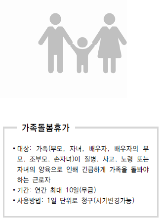 코로나19를 대하는 우리의 자세, 가족돌봄휴가