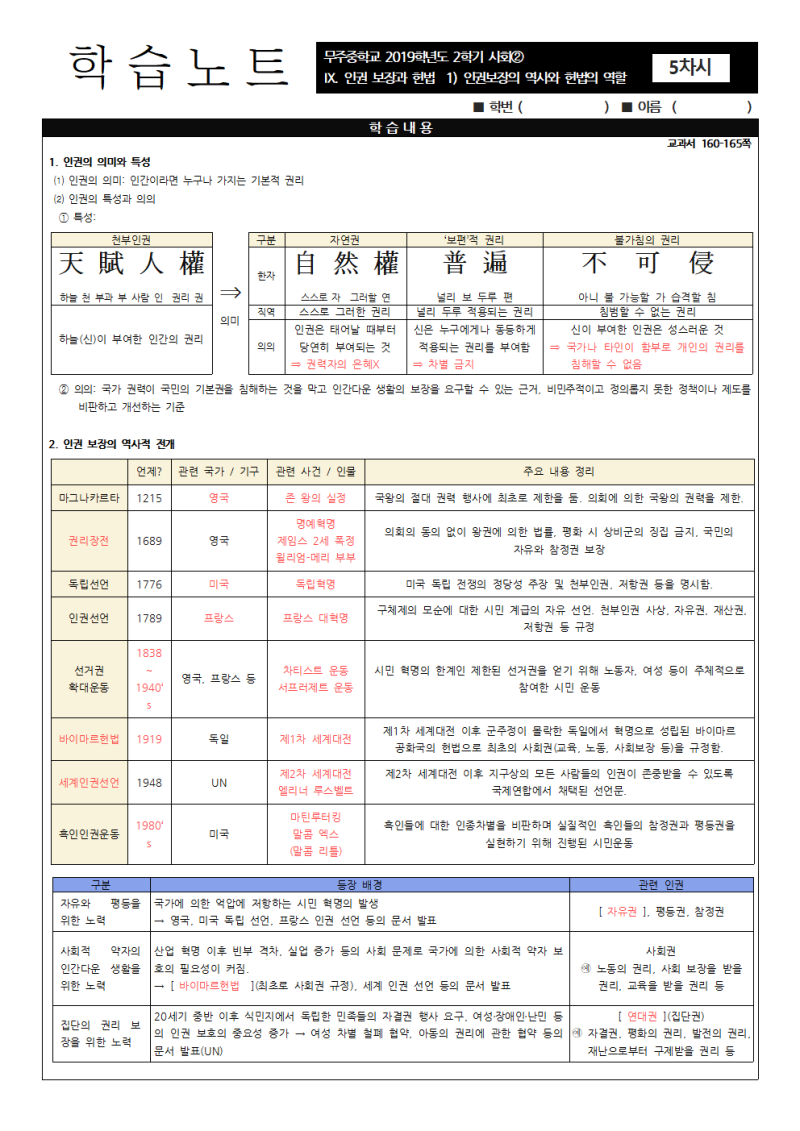 사회2] 수업용 학습지 자료 나눔(2009개정) : 네이버 블로그, image size:800x1131