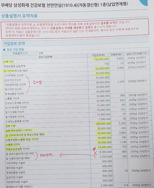  26남자 건강보험 증권 봐주세요!!(갱신형)