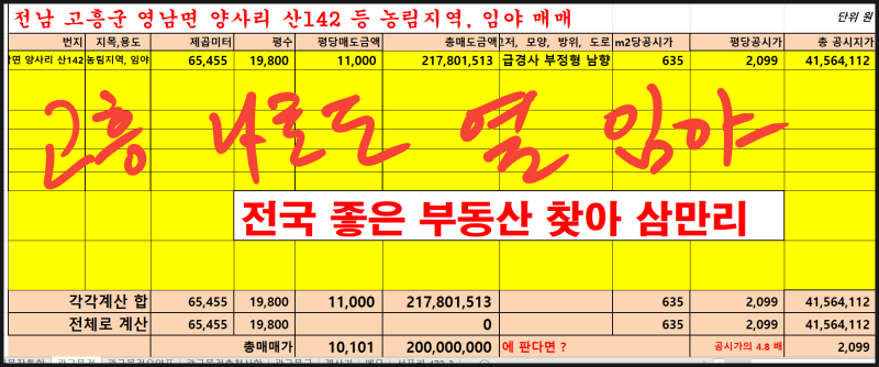 전남 고흥 바닷가 임야 약2만평, 평당 약1만원 총2억 부동산 싼 투자 땅 매매 여행 관광 가볼만한곳 우주발사대 나로도 전남 ... 전남 고흥 바닷가 임야 약2만평, 평당 약1만원 총2억 부동산 싼 투자 땅 매매 여행 관광 가볼만한곳 우주발사대 나로도 전남 ...