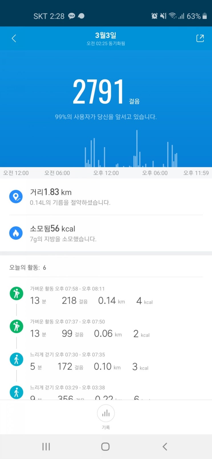  걷자퐈이어, 면역력걷기, 운동이 답, 야외걷기 by퐈이어맨달파소