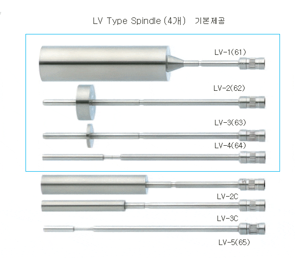 브룩필드점도계 Dve Viscometer (Brookfield) : 네이버 블로그