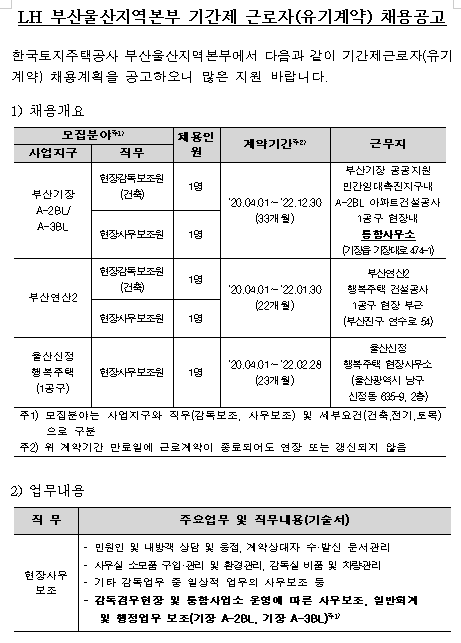  [채용][한국토지주택공사] LH 부산울산지역본부 기간제 근로자(유기계약) 채용공고
