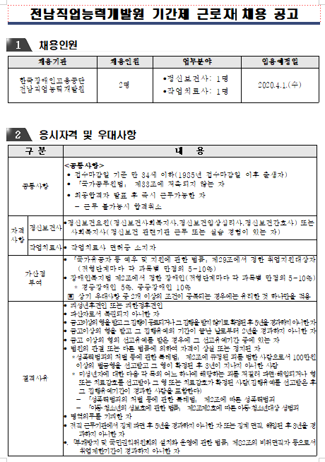  [채용][한국장애인고용공단] [전남직업능력개발원] 2020년 체험형 청년인턴(작업치료사,정신보건사) 채용 공고