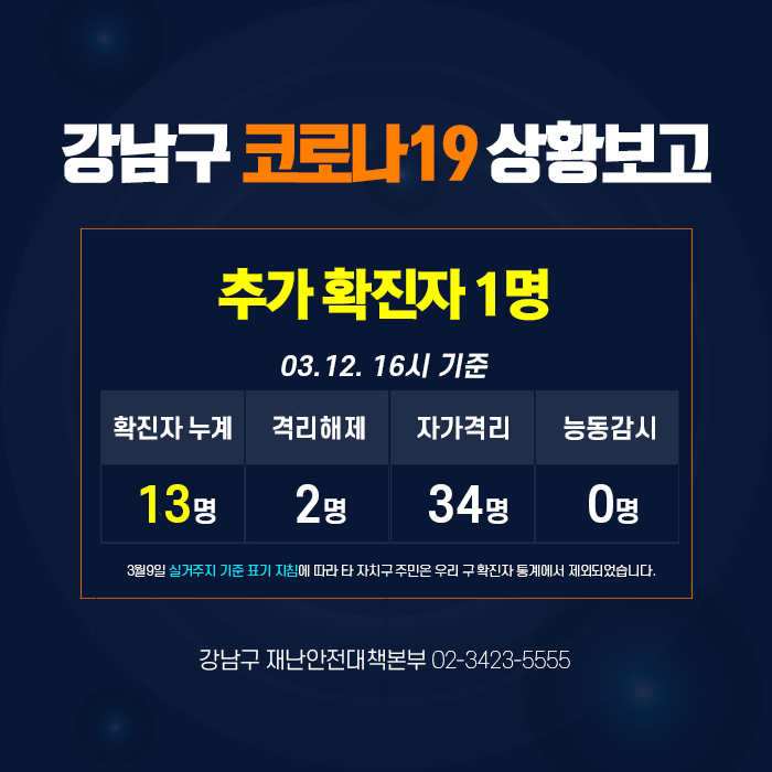  서울 강남구 13번 자곡동 코로나19 확진자 발생, 이동경로 및 이동동선 안내 ( 강남구청 홈페이지 참고)
