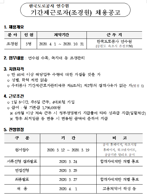  [채용][한국도로공사] 2020년 연수원 기간제근로자(조경원) 채용
