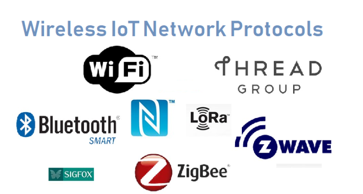  무선 통신과 WI-FI(와이파이)에 대해 알아보자!