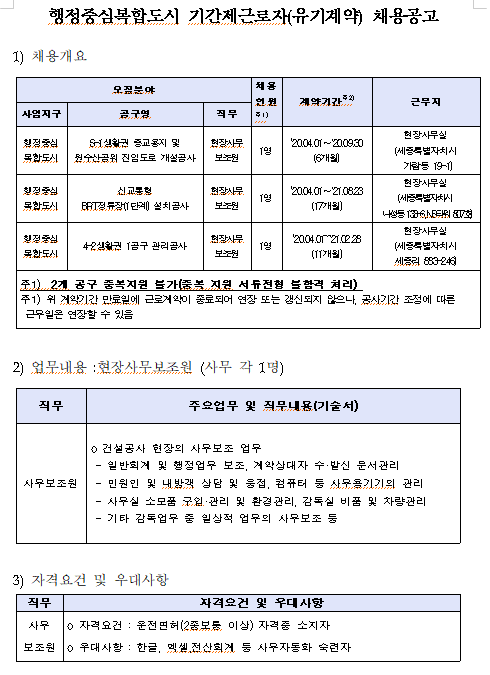 [채용][한국토지주택공사] LH 세종특별본부 기간제근로자 채용 공고