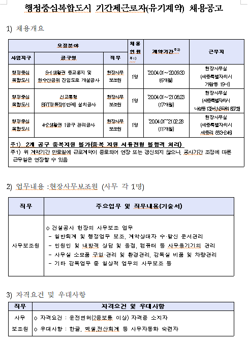  [채용][한국토지주택공사] LH 세종특별본부 기간제근로자 채용 공고