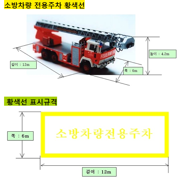소방 및 이사 등 비상차량 동선고려 설계 소방 및 이사 등 비상차량 동선고려 설계