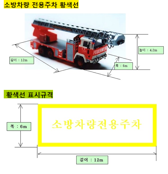 소방 및 이사 등 비상차량 동선고려 설계