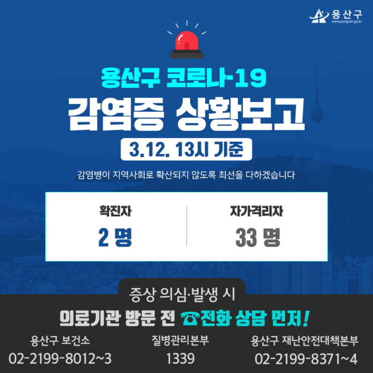  서울 용산구 2번 한남동 코로나19 확진자 발생, 이동경로 및 이동동선 안내(용산구청 홈페이지 참고)
