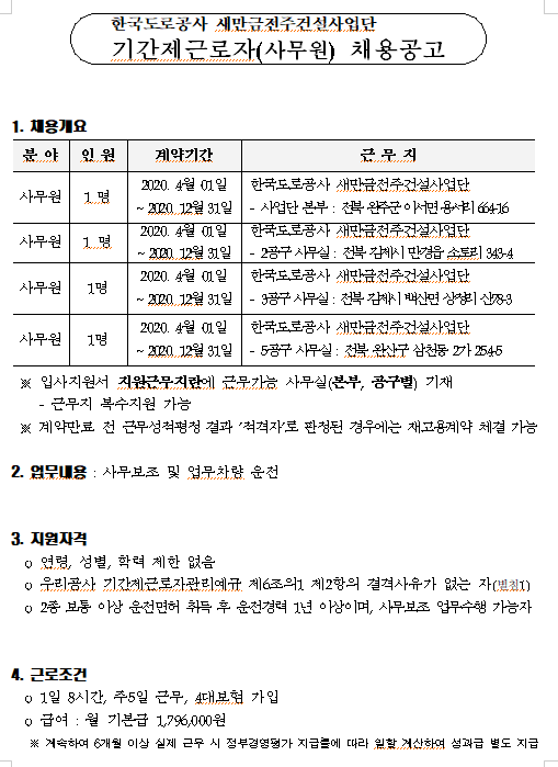  [채용][한국도로공사] 새만금전주건설사업단 기간제근로자(사무원) 채용 공고