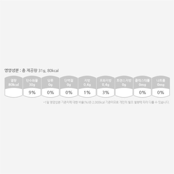  [할인] 이클립스 피치향 캔디 - 11,540원 짱