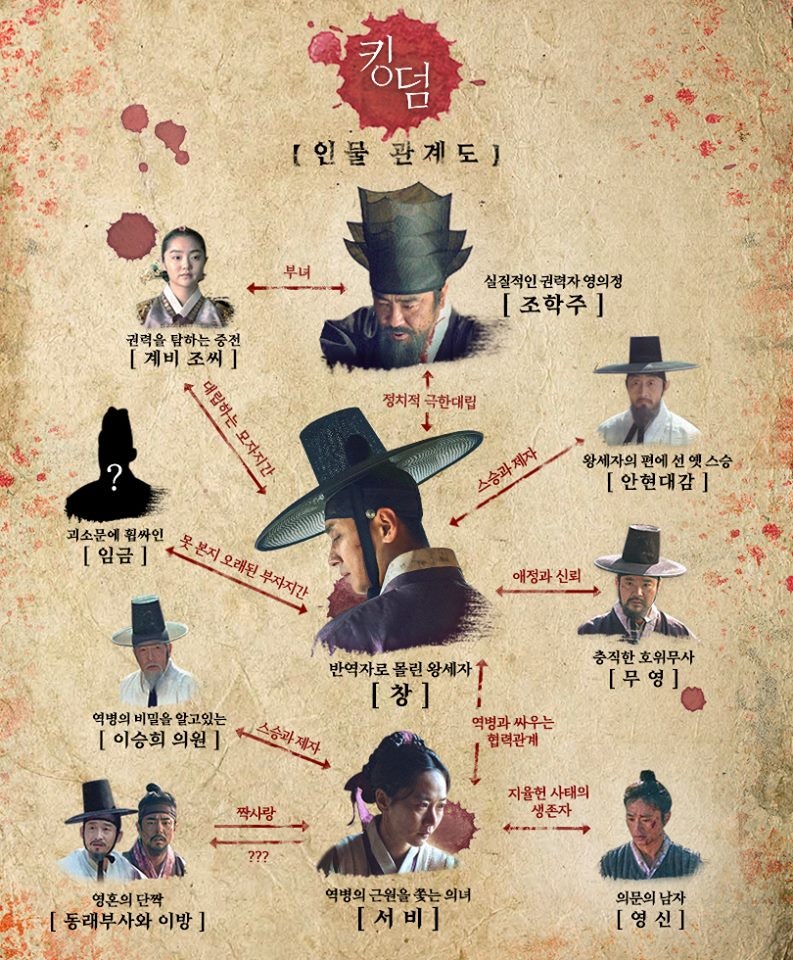 킹덤시즌1 다시보기 줄거리 5분요약 네이버 블로그