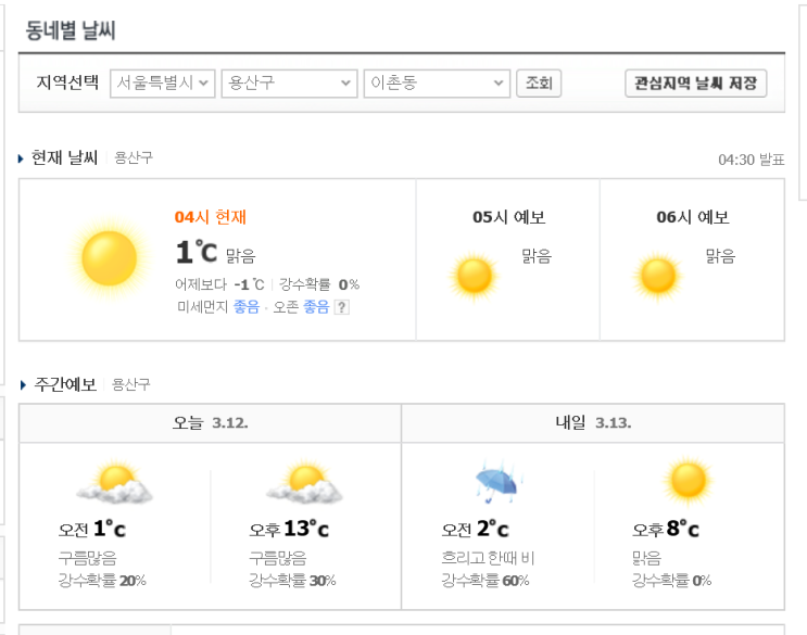 [오늘의 날씨] 2020년 3월 12일(목) 날씨는 맑지만 추워요 공기는 깨끗