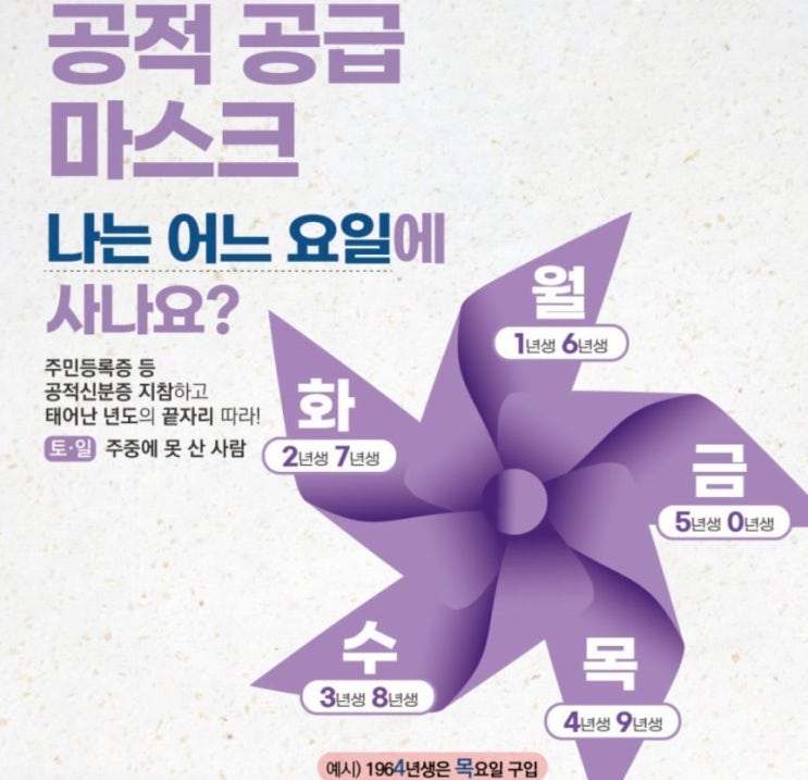  공공마스크 구입, 공공마스크 찾기(실시간 재고확인), 마스크 5부제
