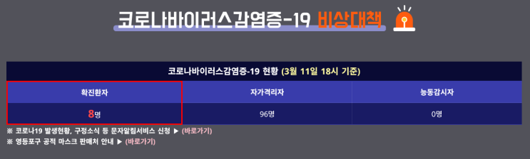  서울 영등포구 4,5,6,7,8번 구로구콜센터 관련 코로나19 확진자 발생, 이동동선 및 이동경로 안내(영등포구청 홈페이지 참고)