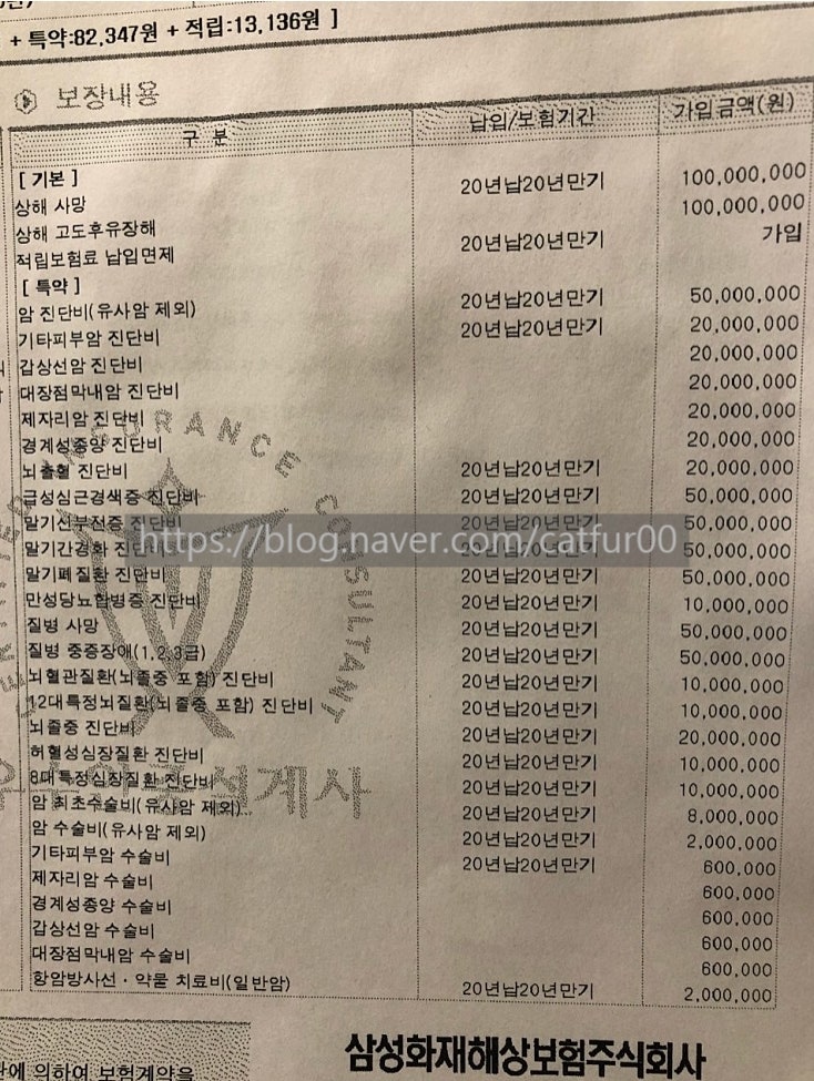 삼성화재 태평삼대 플러스 갱신형인데 해지할까요?