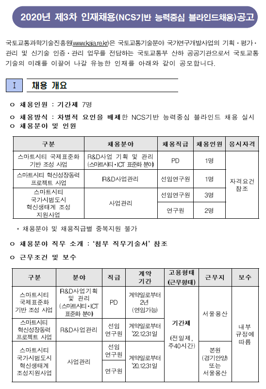  [채용][국토교통과학기술진흥원] 2020년 제3차 인재채용(기간제) 공고
