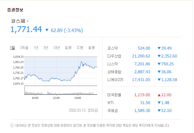  코스피 코스닥.....한강으로가요~