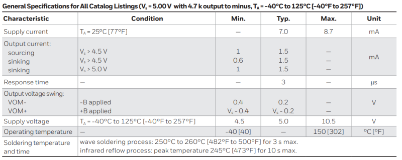 [HONEYWELL] 하니웰 / SS490 Series / 선형 센서 IC / LINEAR HALL-EFFECT SENSORS ...