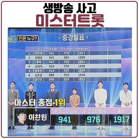 미스터트롯 생방송 사고. 결과발표 1주일 연기 미스터트롯 생방송 사고. 결과발표 1주일 연기